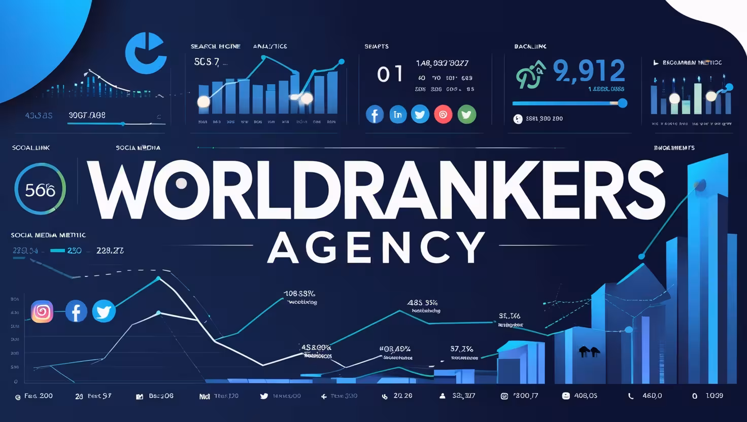 Services Offered by Worldrankers
