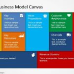 Business Model Canvas