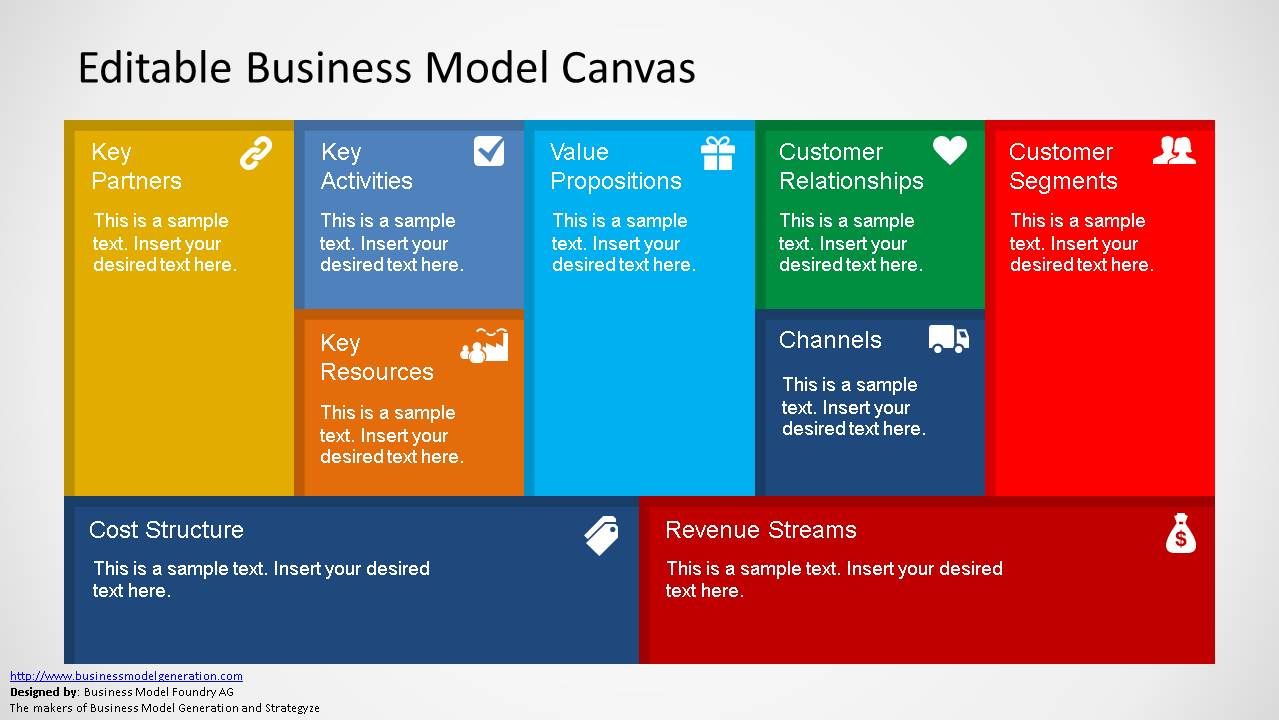 Business Model Canvas